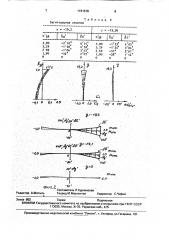 Окуляр с удаленным выходным зрачком (патент 1721578)