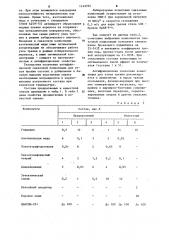 Антифрикционная смазочная композиция для узлов трения (патент 1143765)