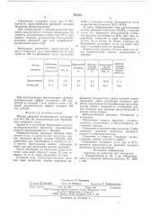 Штамм дрожжей ф-2 n119,используемый для сбраживания солодового сусла (патент 588235)