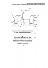 Двухколесная тележка с противовесом, способ и устройство управления двухколесной тележкой с противовесом (патент 2647360)