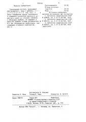 Тампонажный раствор (патент 909126)