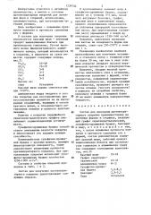 Состав для получения противопригарного покрытия (патент 1279740)