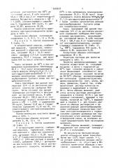 Алкилуретаноорганоизоцианаты в качестве связующего для пропитки целлюлозосодержащих материалов и композиция для пропитки целлюлозосодержащих материалов (патент 1650672)