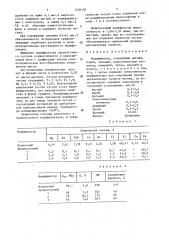 Модификатор (патент 1520130)