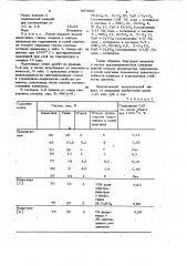 Сырьевая смесь для получения портландцементного клинкера (патент 967983)