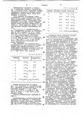 Способ получения этанола (патент 1064865)