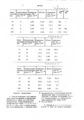 Способ получения олигоэфирдиолов (патент 887584)