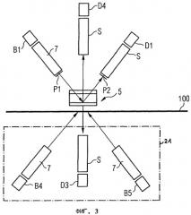 Способ и устройство для проверки свойств листового материала (патент 2363987)