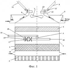 Вентиляторная градирня (патент 2575244)