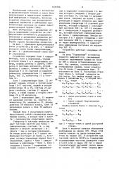 Устройство для отображения графической информации на экране электронно-лучевой трубки (патент 1525726)