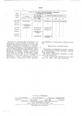 Стабилизатор водного раствора апоморфина гидрохлорида (патент 555887)