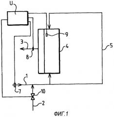Способ оптимизированного управления блоком мембранной фильтрации и оборудование для реализации этого способа (патент 2415696)