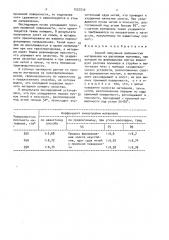 Способ получения волокнистых материалов из расплавов полимера (патент 1557216)