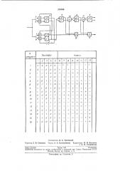 Счетчик импульсов (патент 218549)