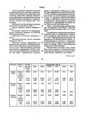 Сырьевая смесь для получения сульфоалюминатного клинкера (патент 926893)