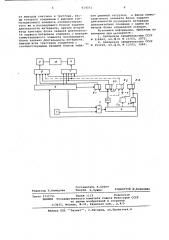 Стенд для испытания трансмиссии (патент 614351)
