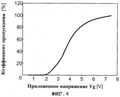 Устройство управления для жидкокристаллического дисплейного устройства, жидкокристаллическое дисплейное устройство, способ управления жидкокристаллическим дисплейным устройством, телевизионный приемник (патент 2457552)