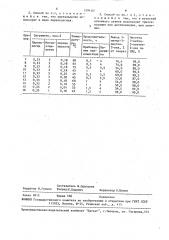 Способ получения 3-метил-3-пентен-2-она (патент 1594167)