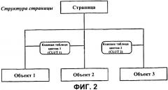 Носитель записи со структурой данных для управления воспроизведением графических данных и способы и устройства записи и воспроизведения (патент 2388073)