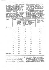 Способ переработки мазута (патент 1377281)