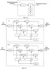 Способ и линия радиосвязи с псевдослучайной перестройкой рабочей частоты (патент 2279760)