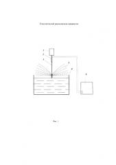 Пластинчатый распылитель жидкости (патент 2577582)