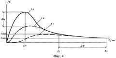 Способ изготовления сварной балки (патент 2314184)