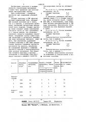 Способ изготовления гипсокартонных листов (патент 1188139)