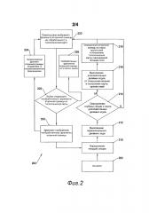 Автономный мобильный робот и способ его работы (патент 2634857)