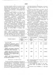 Способ получения полимерных покрытий (патент 536849)