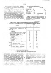 Вулканизуемая резиновая смесь (патент 556161)