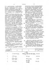 Фунгицидное средство (патент 1055313)