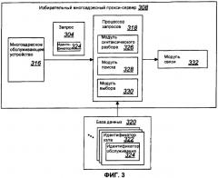 Системы и способы для предоставления избирательного многоадресного прокси-сервера по компьютерной сети (патент 2408993)