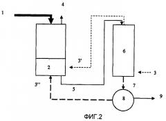 Способ извлечения полимера из жидкой среды (патент 2418824)