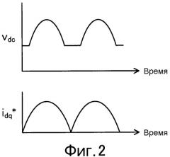 Устройство преобразования мощности (патент 2543502)