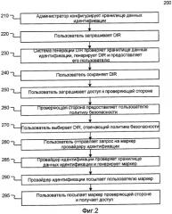 Предоставление цифровых удостоверений (патент 2475840)