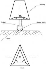 Система для обеспечения посадки летательного аппарата (патент 2300486)