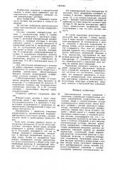 Многоканальная система измерений с контролем (патент 1381435)