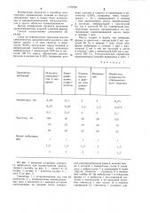 Способ изготовления керамических изделий (патент 1172720)