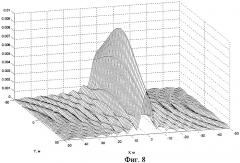 Способ определения звукового давления движущегося протяженного источника акустического поля (патент 2478982)