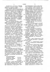 Буровой раствор (патент 1102801)