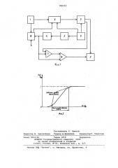 Устройство для определения чувствительности стробируемых компараторов (патент 789919)