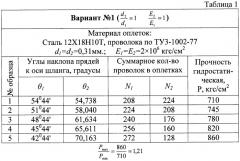 Способ изготовления полимерного шланга в двух сетчатых оплетках (патент 2367835)