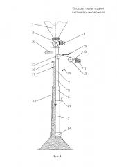 Способ перегрузки сыпучего материала (патент 2614165)