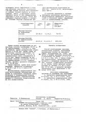Способ изготовления гипсовыхоблицовочных изделий (патент 833793)