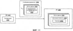 Согласованное автономное и запланированное выделение ресурсов в распределенной системе связи (патент 2364043)
