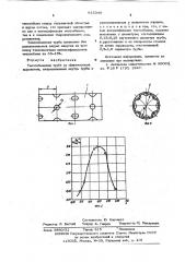Теплообменная труба (патент 615349)
