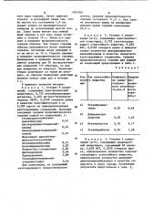 Полимерная композиция (патент 1097200)