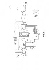 Способ управления двигателем с турбонаддувом (варианты) и система управления двигателем с турбонаддувом (патент 2638223)