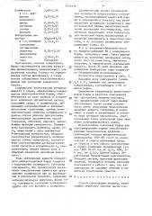 Способ силосования люцерны (патент 1576136)